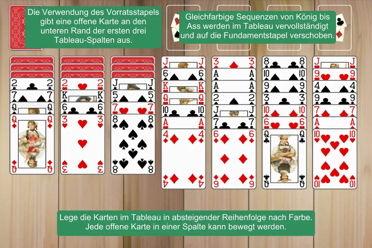 Aufbau von Skorpion Solitär Einfach